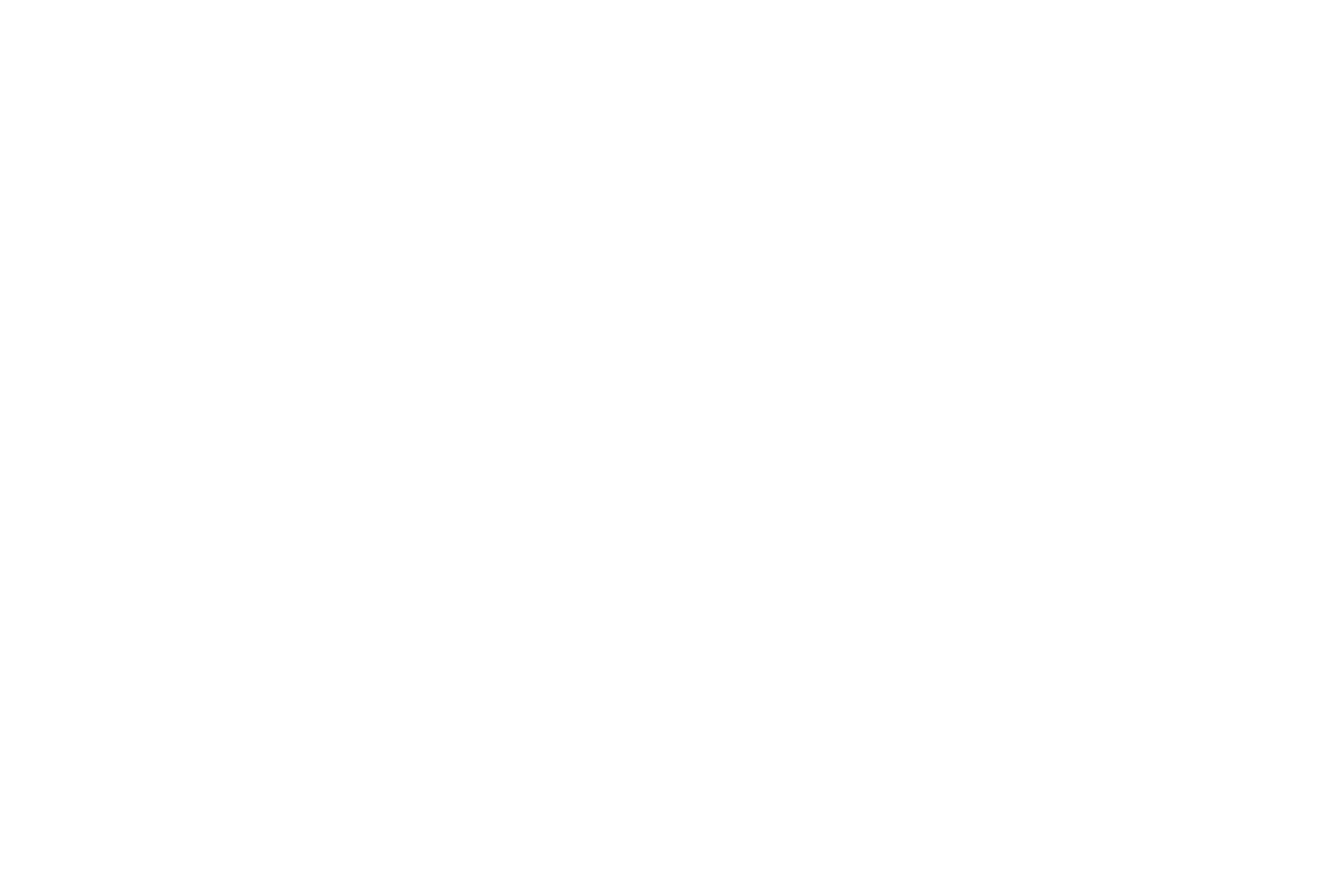 Galo ID